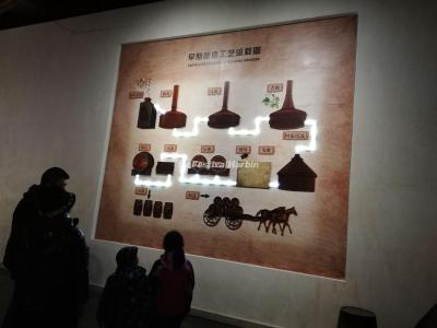 Harbin Beer Museum