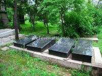 Harbin Jewish Tombs