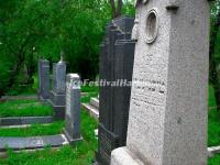 Jewish Tombs in Harbin Huangshan Cemetery