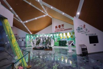 Yabuli Panda House